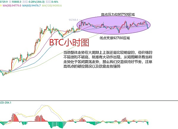 周末加密市场大狂欢：MEME币暴涨23倍，究竟谁在笑谁在哭？