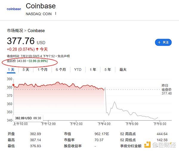 4.24亿美元比特币神秘买家浮出水面 华尔街巨头暗中布局？