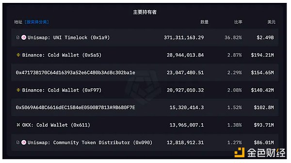 人工智能正在重塑音乐创作的边界，未来已来
