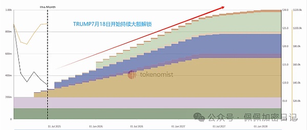 币市风云：回调之后的机会与陷阱