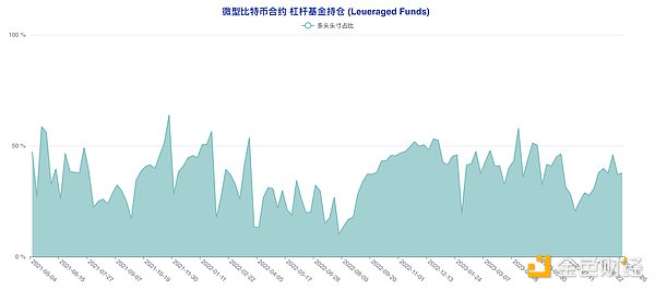 一场价值7.25亿美元的加密货币狂欢：我是如何在20分钟赚到1.5万美元的