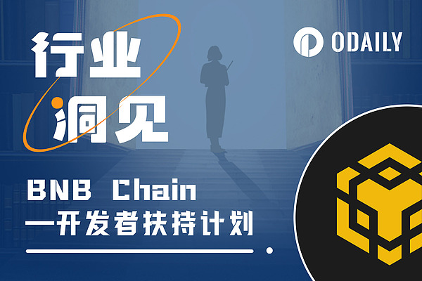加密货币市场风云突变：BTC和ETH或将迎来一波调整