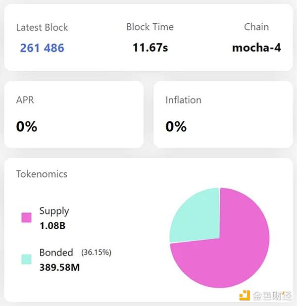 从IT神童到币圈狂人：戴志康的豪赌人生