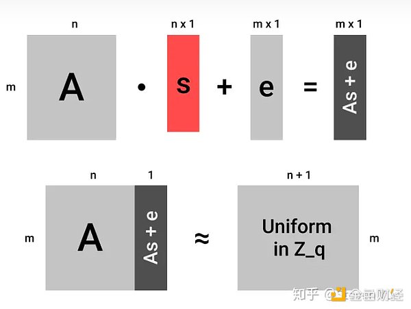 Web3入门必看：资深玩家的加密钱包私房推荐