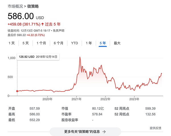 Web3商业革命：当Token化身资产与债务的双面精灵