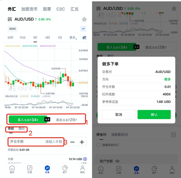 币圈老鸟都懂的五个真相，你中招了吗？