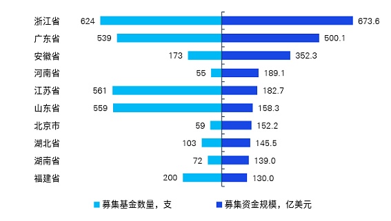 加密货币市场三匹黑马：这些币种正在创造惊喜